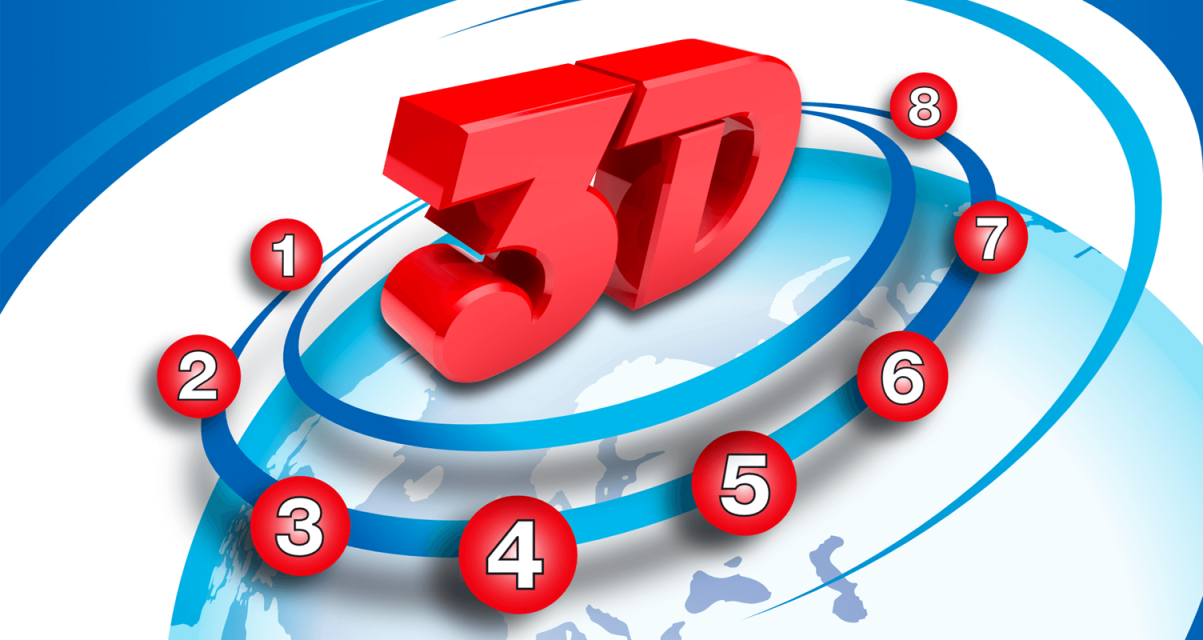 El nuevo portal www.3Dworld.es se estrena con el nuevo año y nueva década