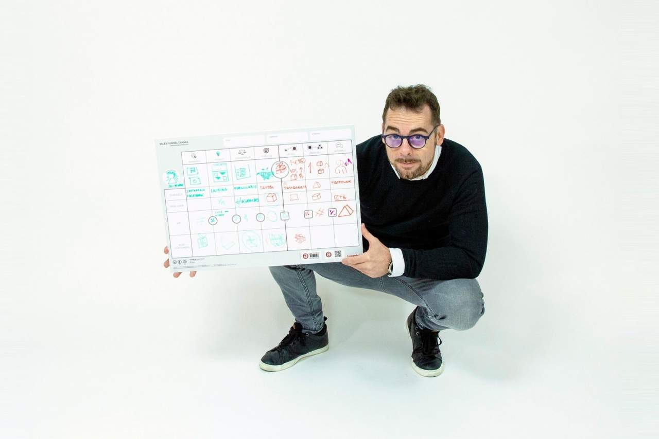 Sales Funnel Canvas: el innovador método para adaptar el marketing a la actualidad