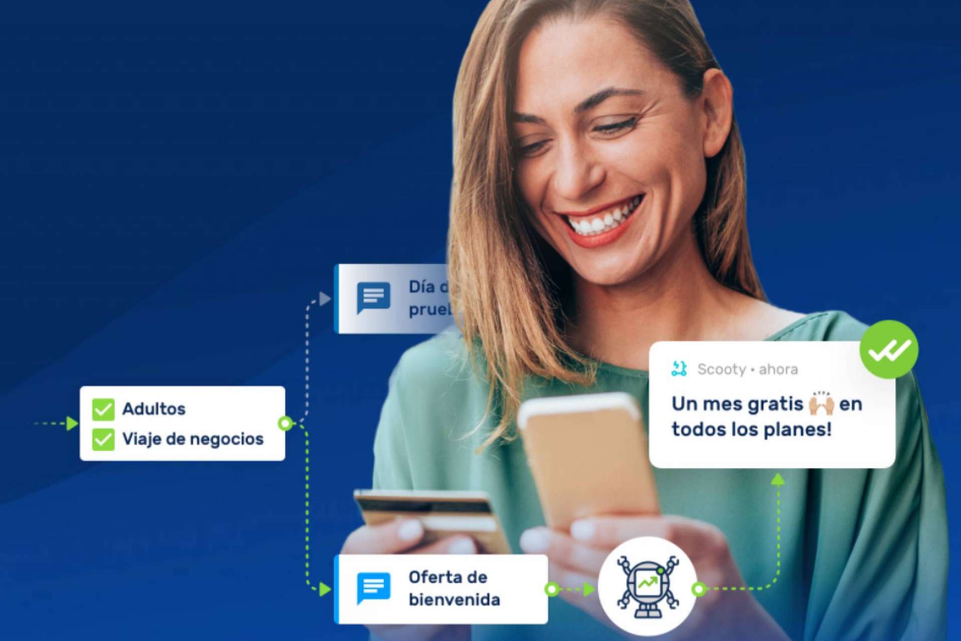 Los productos, app push y web push y su influencia en el engagement y las ventas de las empresas, por iurny