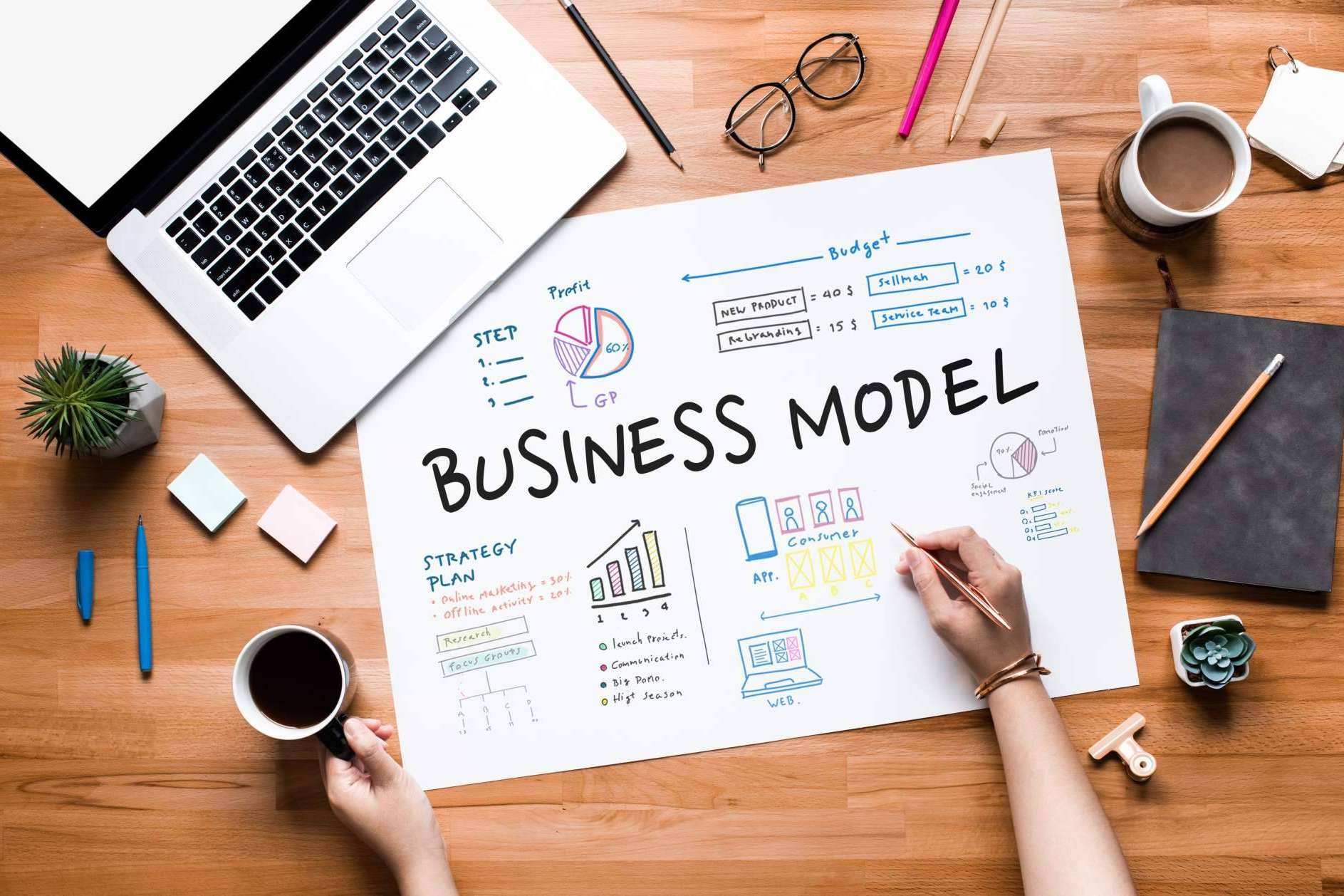 ¿Cuáles son los modelos de negocios digitales más utilizados?, por Destaca