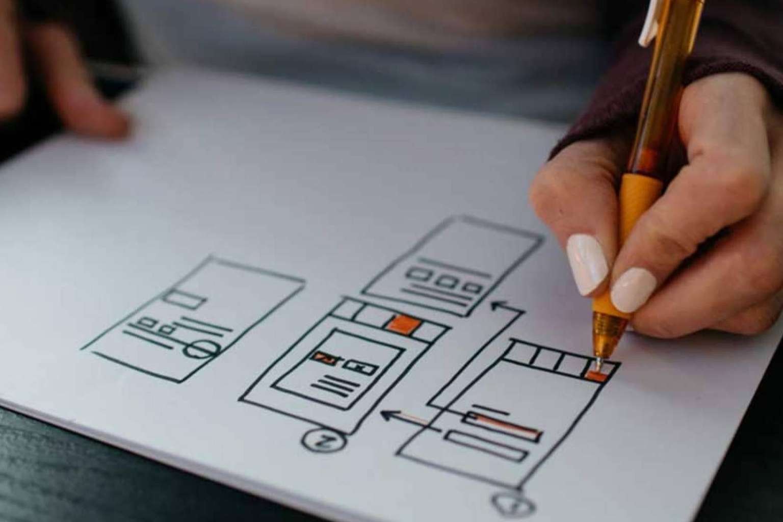 Mejorar las ventas de una tienda online con una buena estrategia de marketing