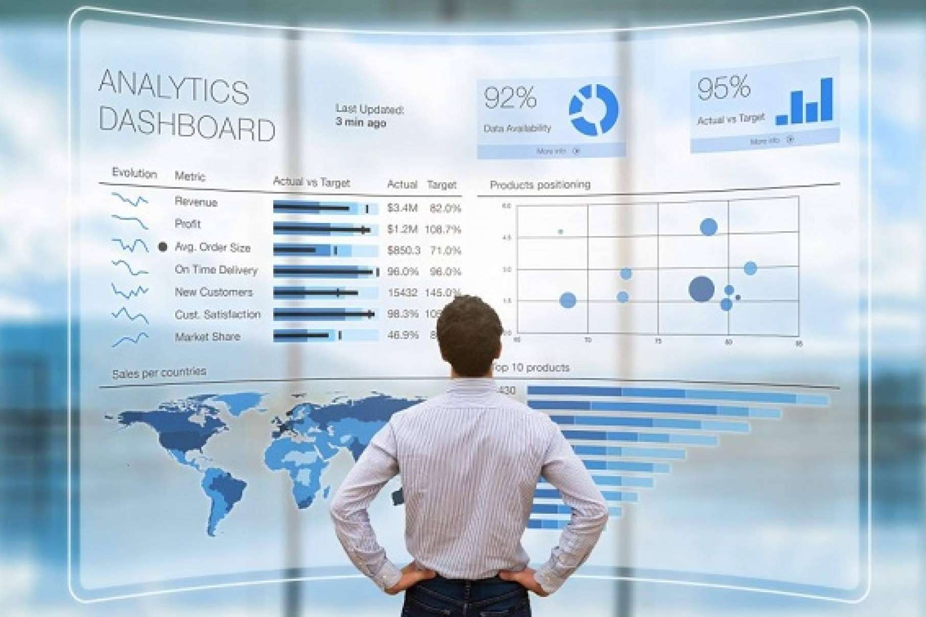 Másteres de Máxima Formación para profesionales en la ciencia de datos