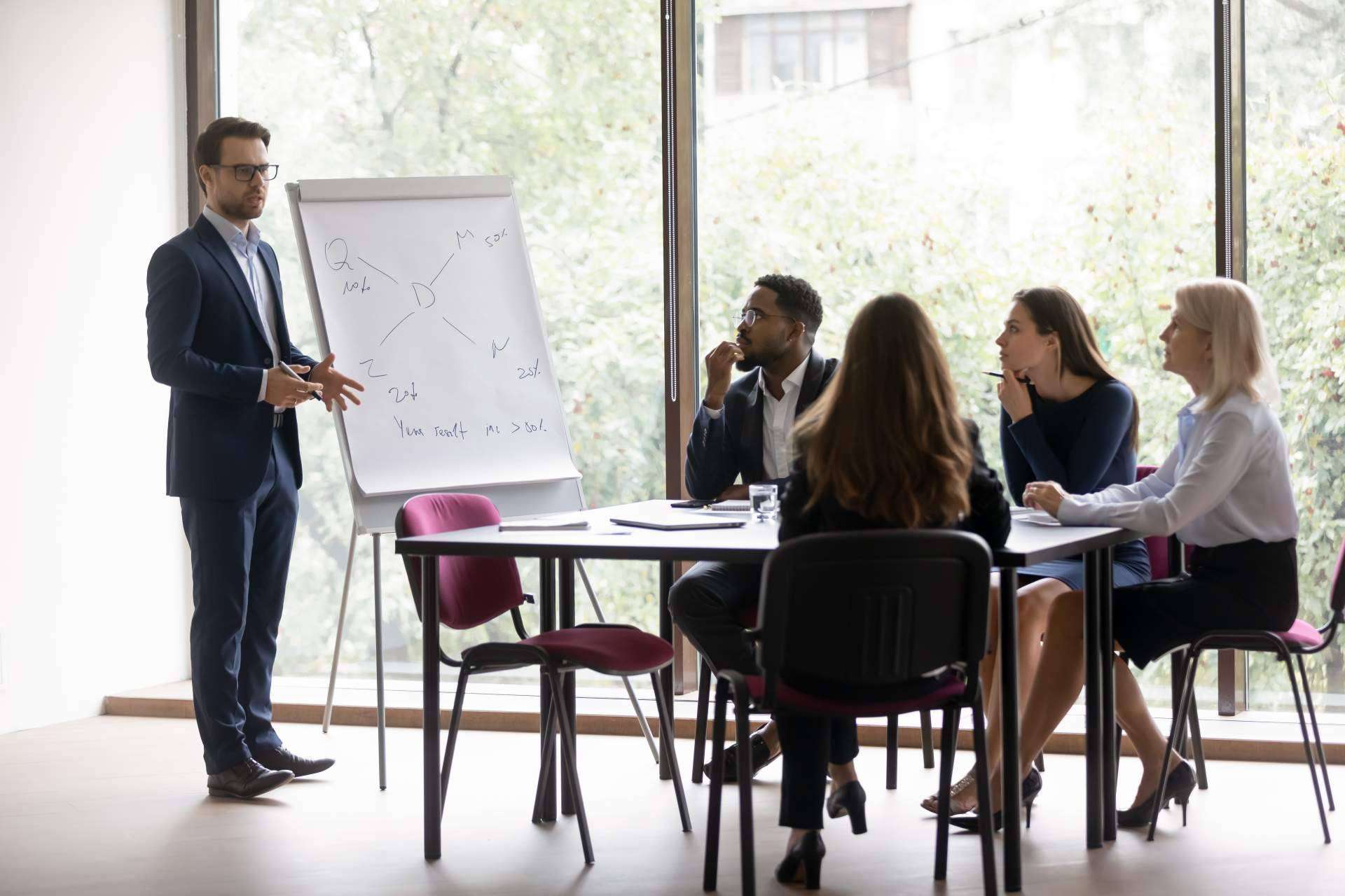 ¿Cómo ayuda el coaching a una empresa?, por AddTimme