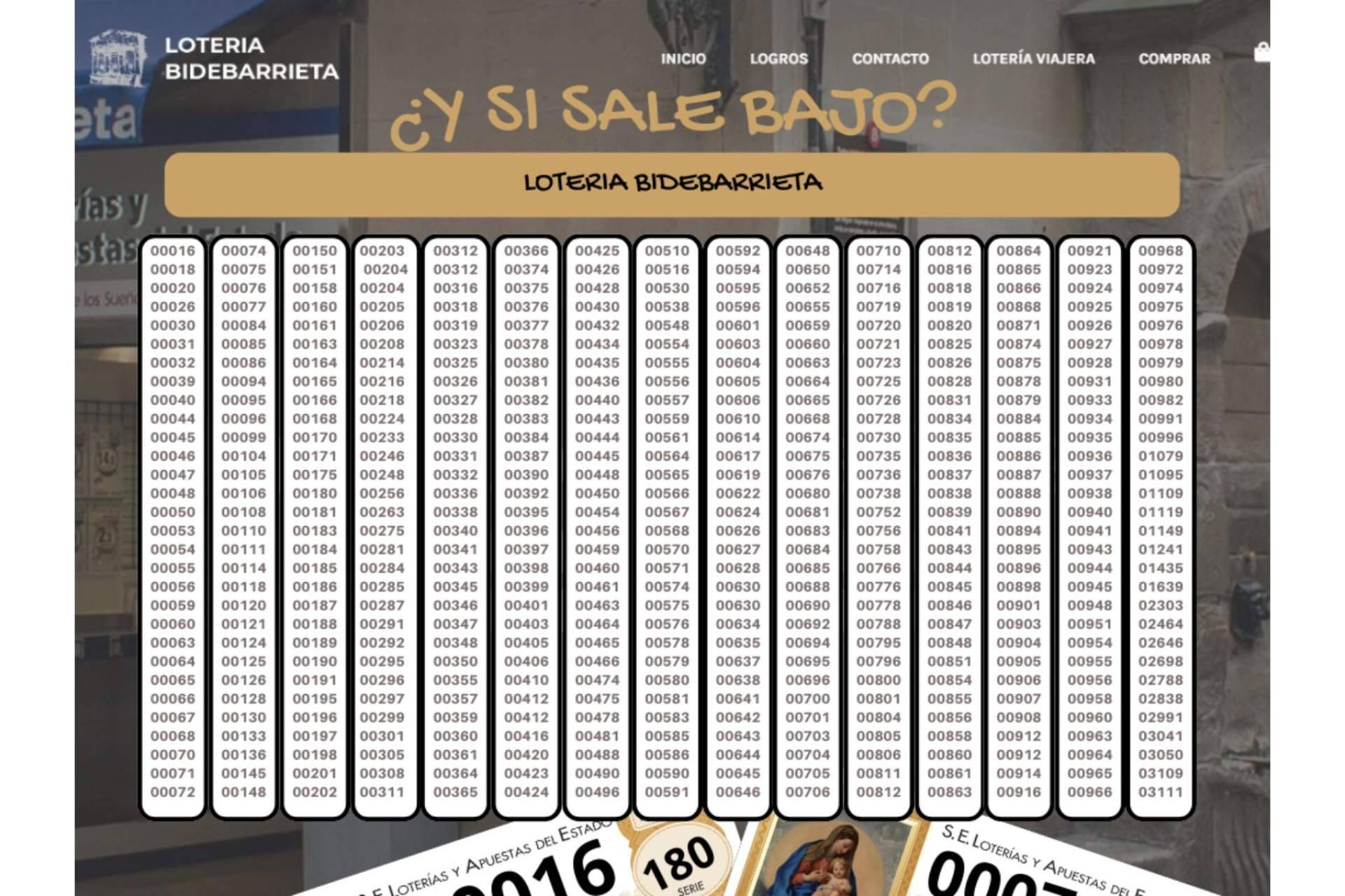 ¿Y si sale bajo?