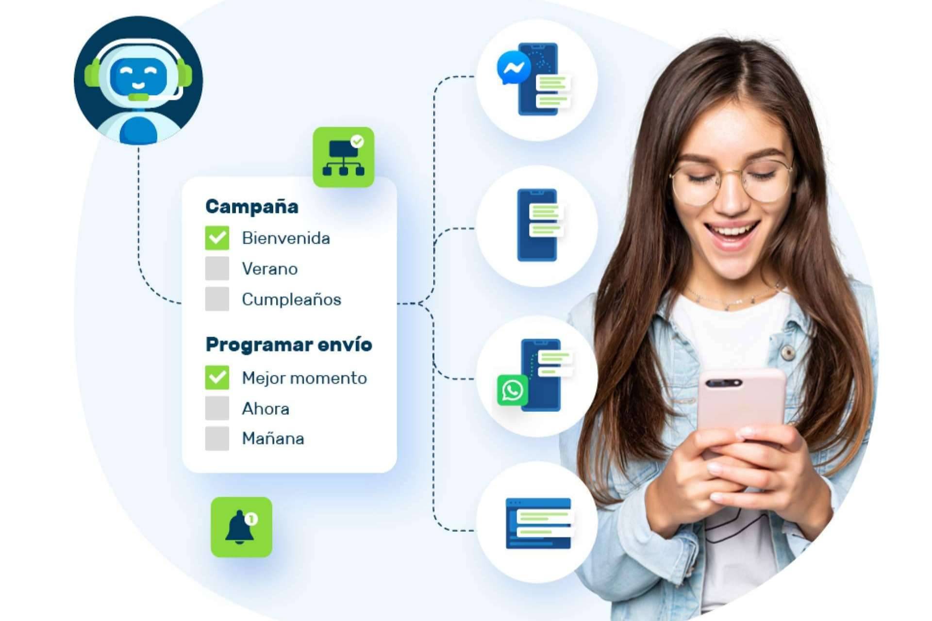 indigitall se posiciona como una herramienta para la estrategia omnicanal