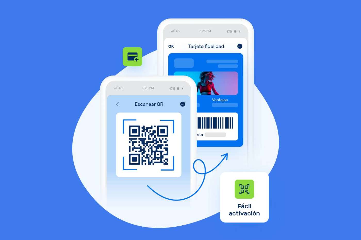 El uso del mobile wallet en el sector retail, por indigitall