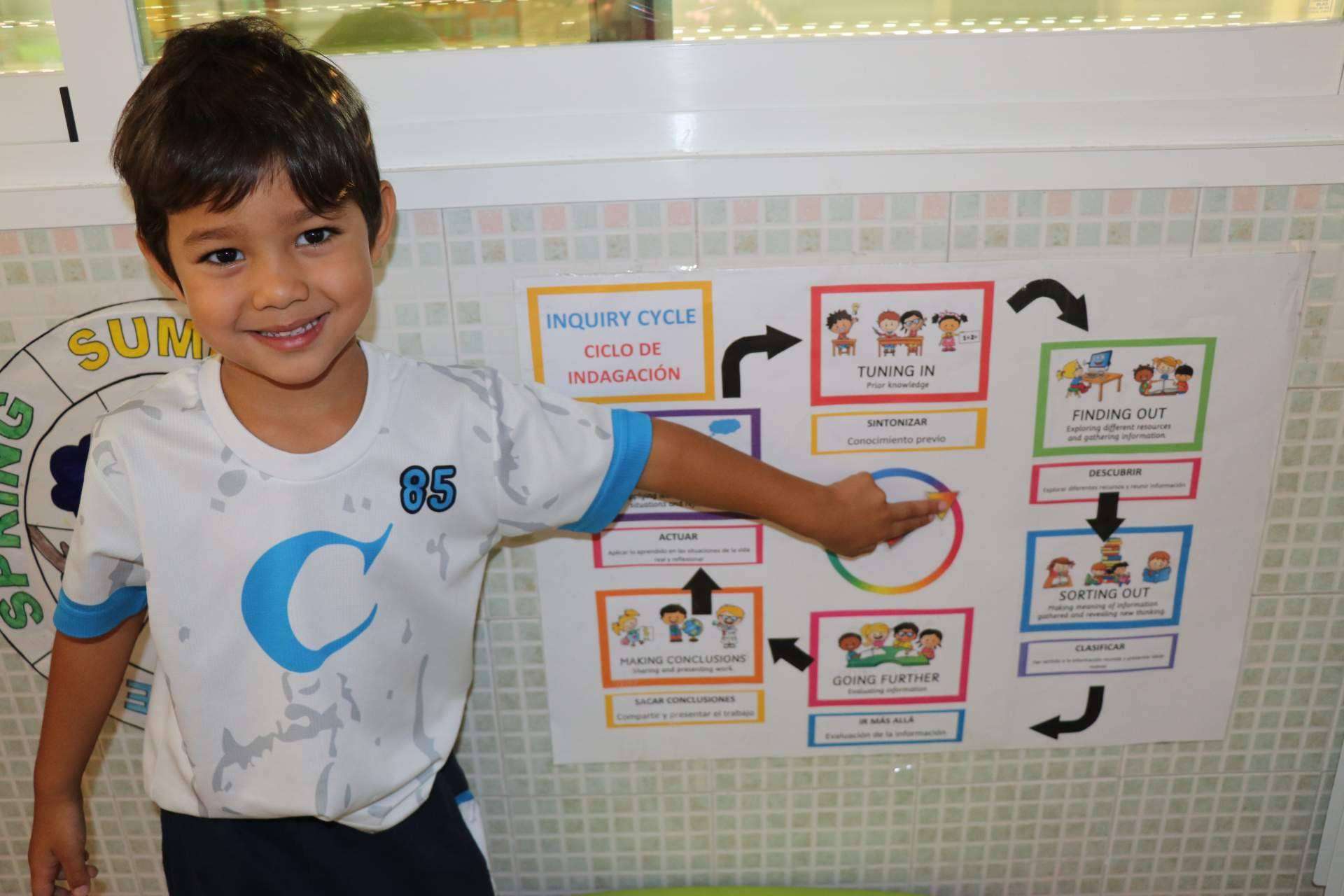 Nuevas clases de inmersión total en inglés con modelo americano para niños de 3 a 4 años, de la mano de Eurocolegio Casvi Villaviciosa