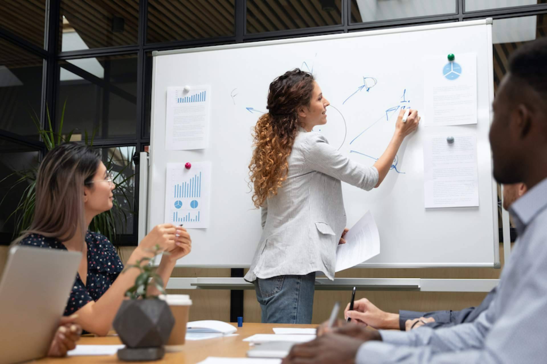 El concepto business to business para las técnicas de venta que ofrece B2B Experts