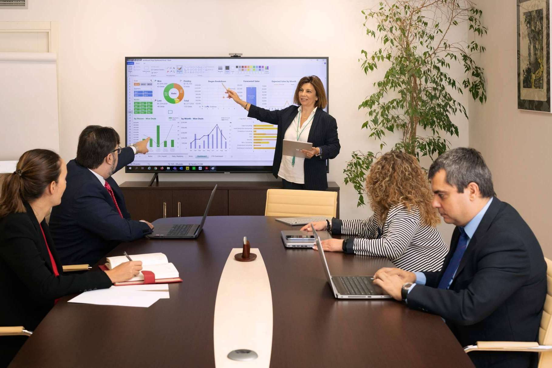 La solución integral para asesoría empresarial en Madrid, el BPO 360° de Key Iberboard