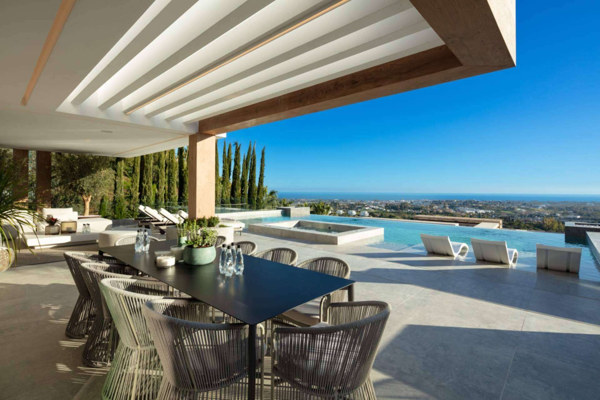 Zeuthen & Company y su catálogo de luxury villas en Marbella