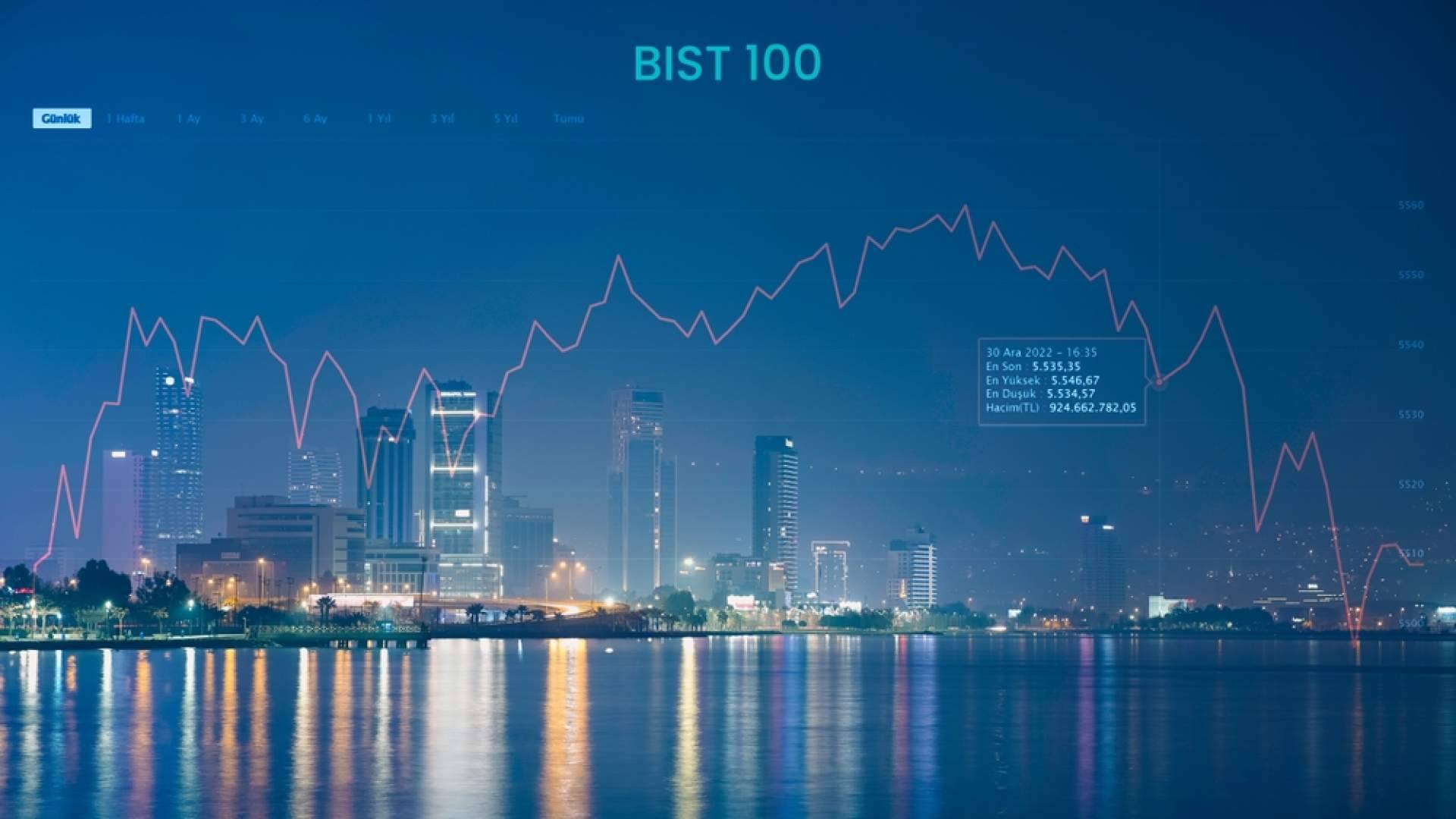 ¿Cuál es la tendencia del IBEX 35 a corto plazo?