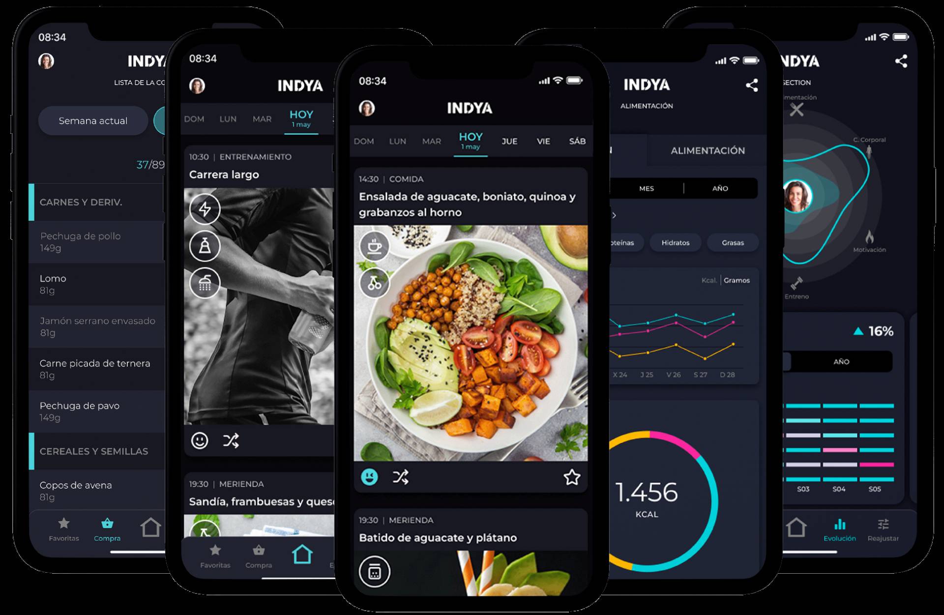 INDYA se convierte en el Google Maps de la nutrición deportiva