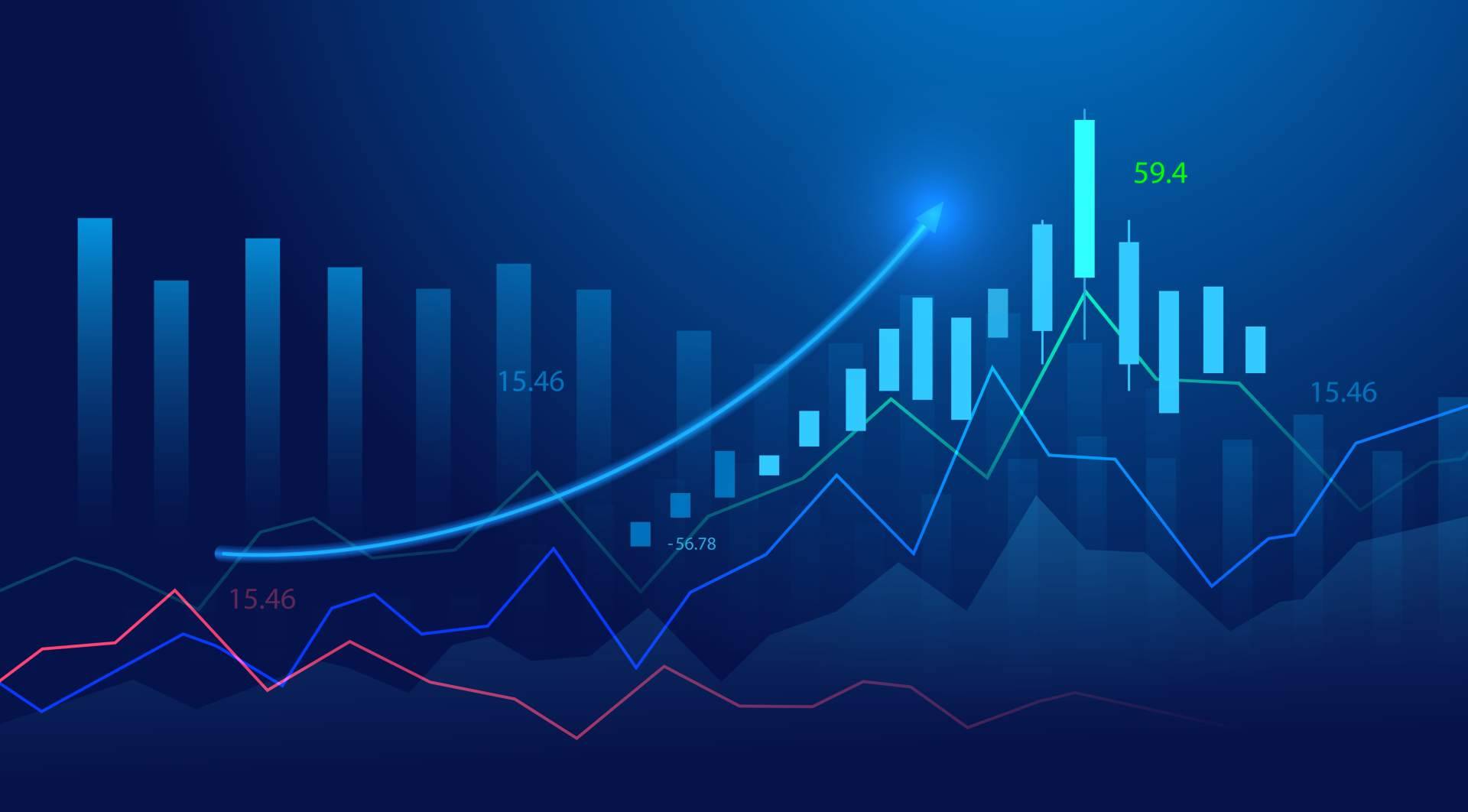 Una introducción al comercio de CFD para principiantes, con ITCS Trade