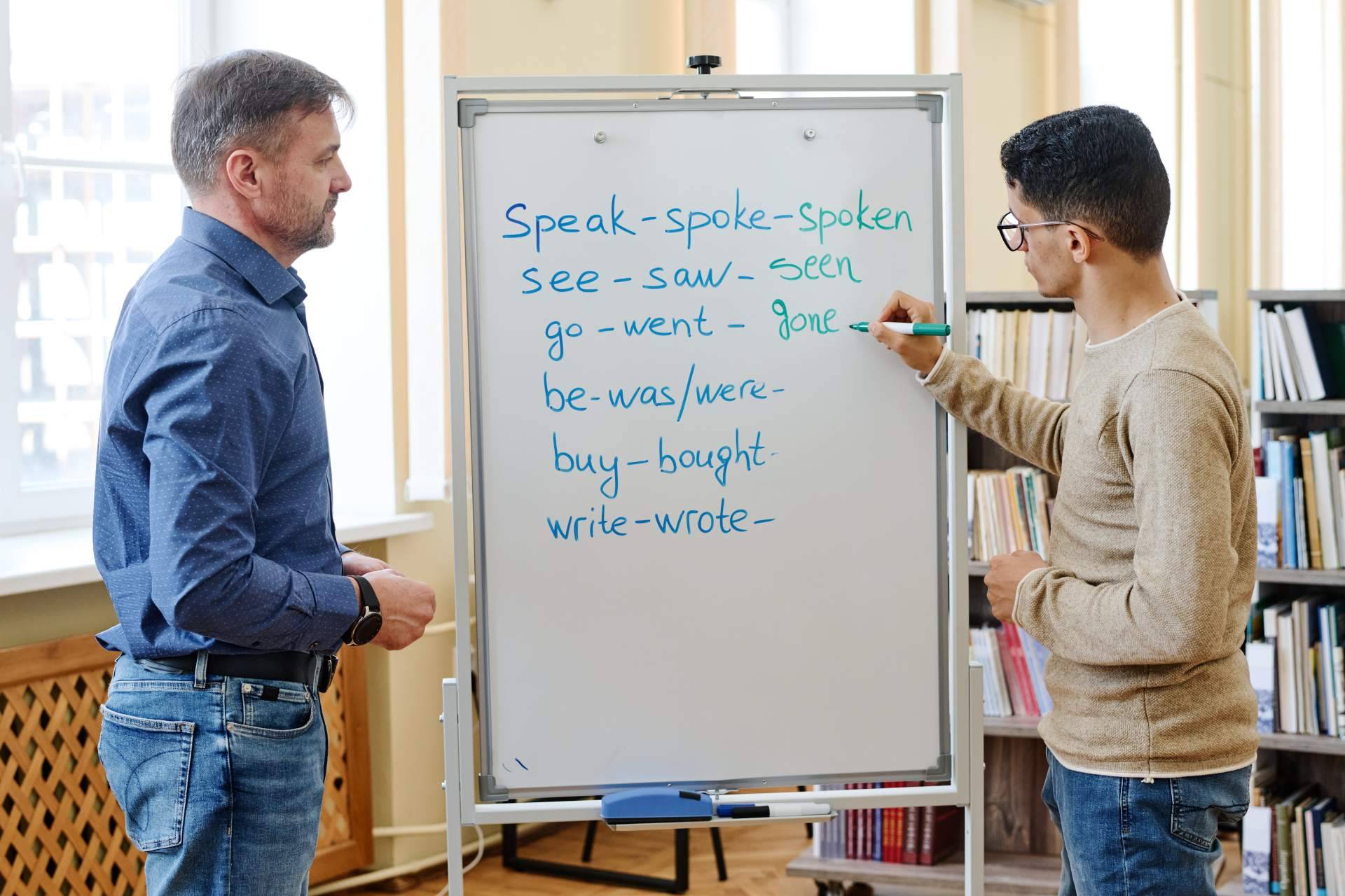 La importancia del inglés en el mundo para el desarrollo profesional, American Language Academy