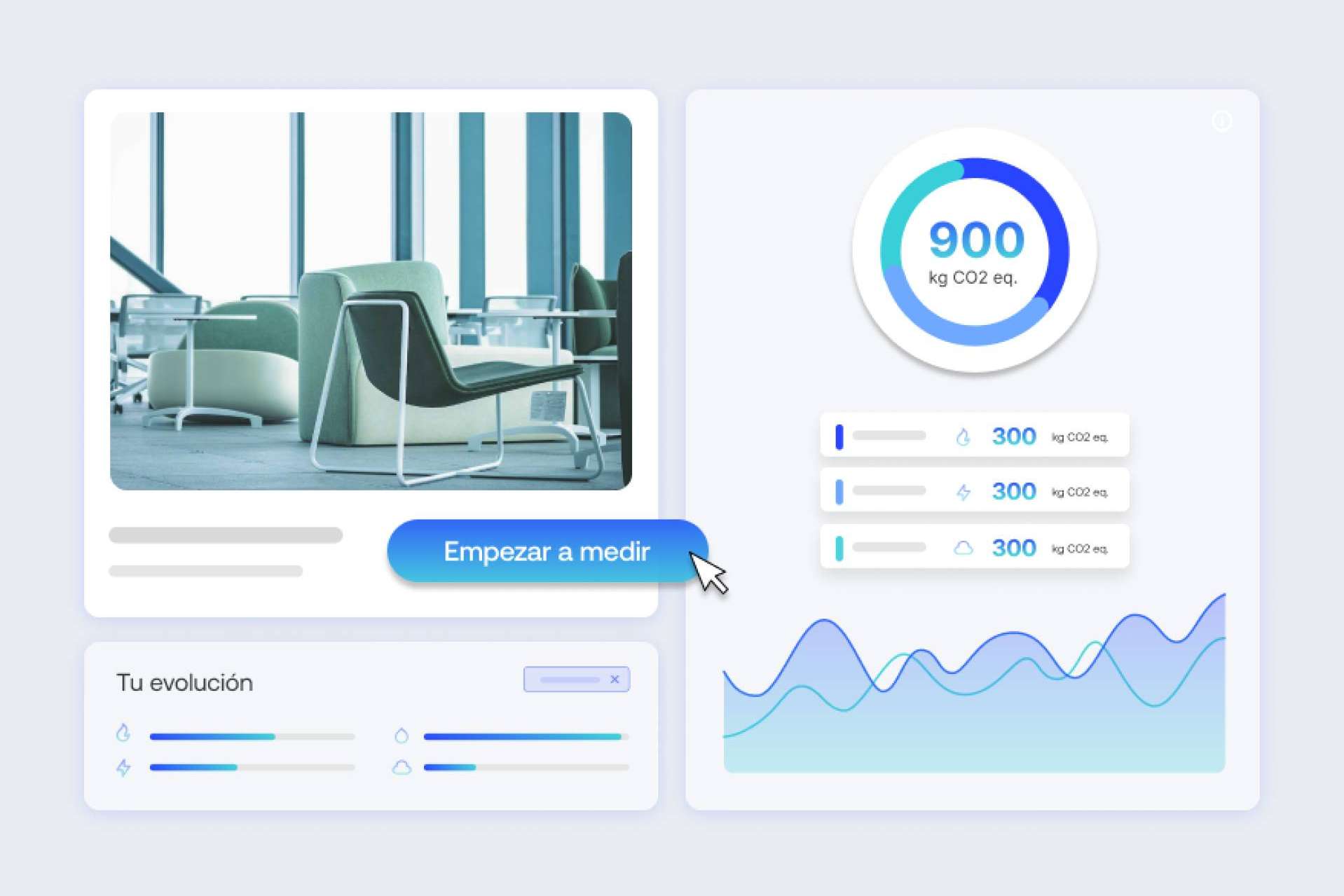 Dcycle explica por qué digitalizar la huella de carbono