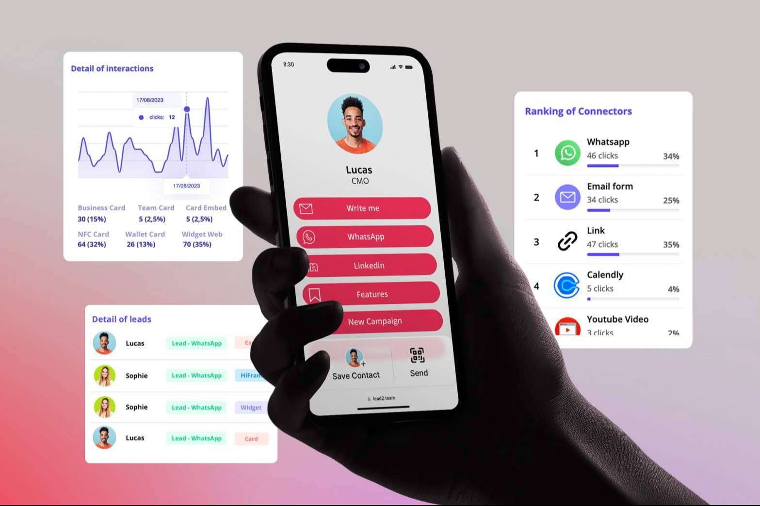 Lead2Team redefine las tarjetas de visita con una solución integral para medianas y grandes empresas