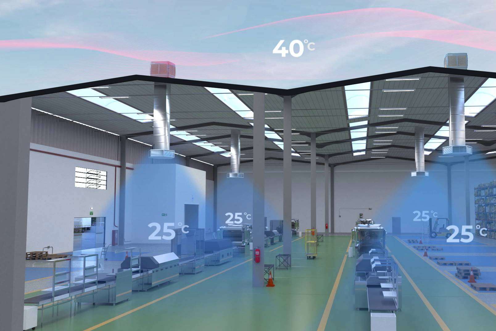 Evaporalia apuesta por soluciones eficientes de climatización para grandes espacios industriales